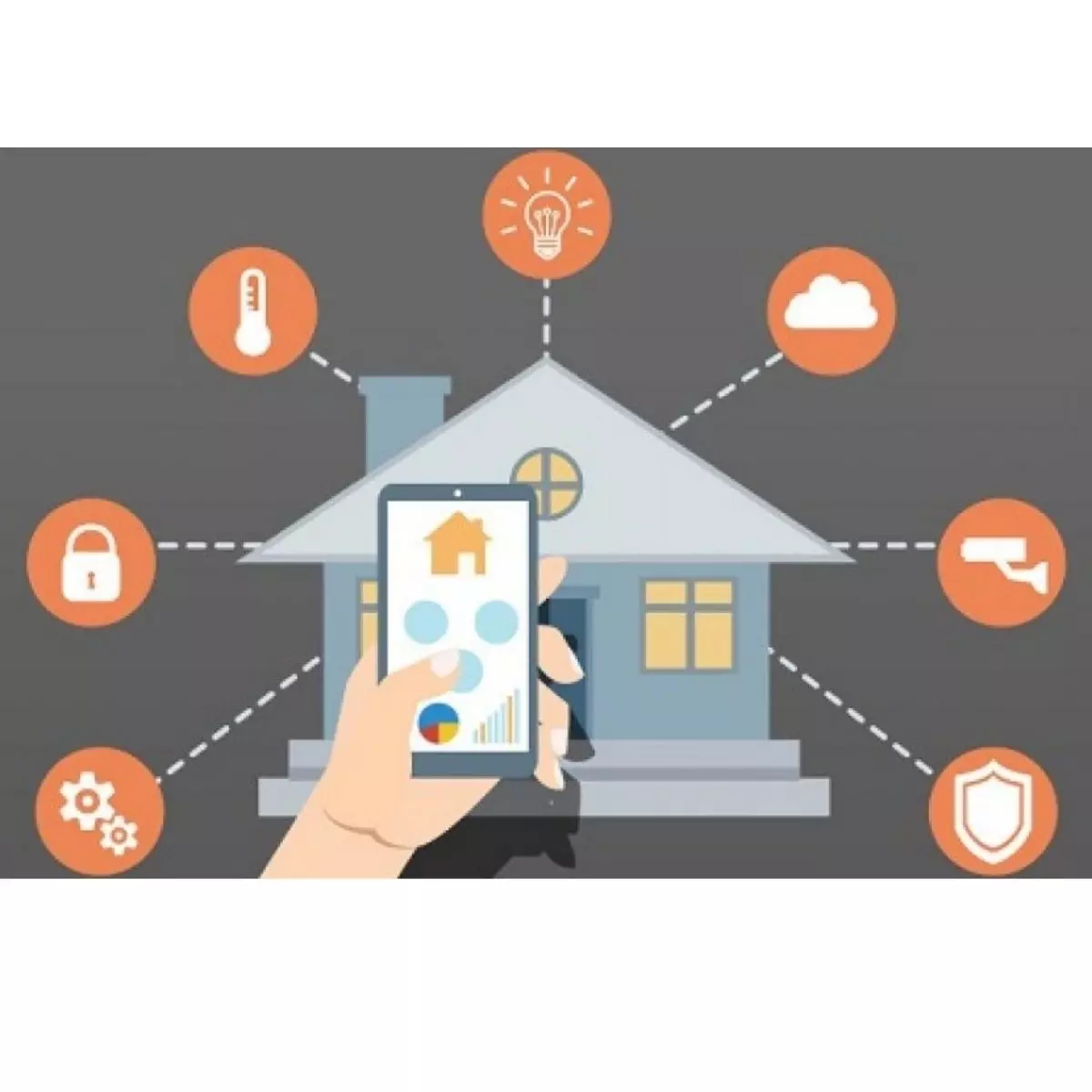 Apa Itu Smart Home?